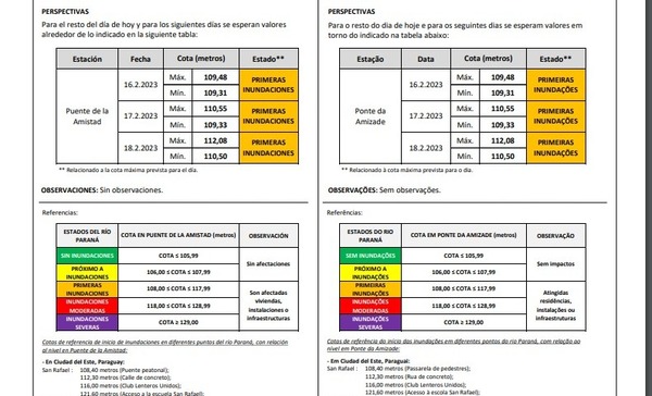 Alertan sobre primeras inundaciones en el barrio San Rafael