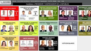 El simulador web de la máquina de voto ya tiene a candidatos reales