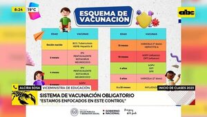 Esquema de vacunación obligatorio   - ABC Noticias - ABC Color