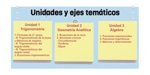 Creación de secuencias didácticas - Escolar - ABC Color