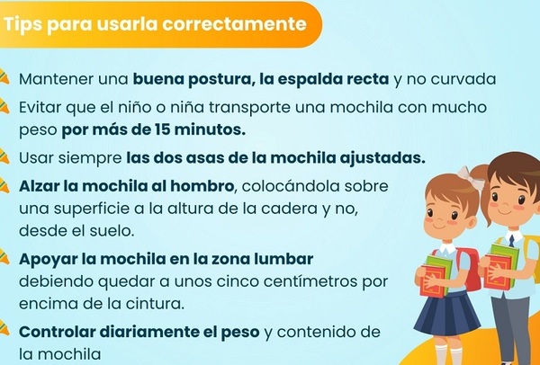 El peso de la mochila escolar debe ser el adecuado para el estudiante | Lambaré Informativo