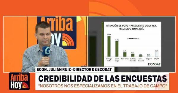 La Nación / Urgen al TSJE regular encuestas para garantizar credibilidad