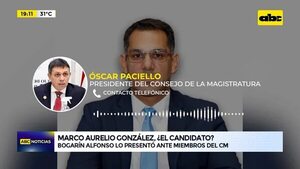 Marco Aurelio González, ¿el candidato? - ABC Noticias - ABC Color