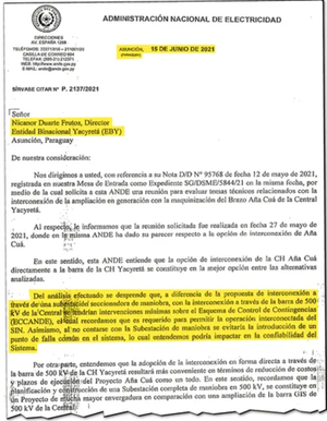 Advierten sobre nueva entrega de la soberanía paraguaya en Yacyretá
