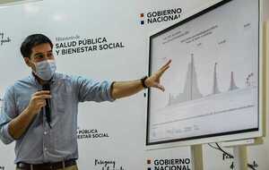 Sequera expresa su temor de que médicos no estén diagnosticando bien los casos de sarampión - Megacadena — Últimas Noticias de Paraguay