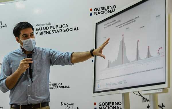 Sequera expresa su temor de que médicos no estén diagnosticando bien los casos de sarampión - Megacadena — Últimas Noticias de Paraguay