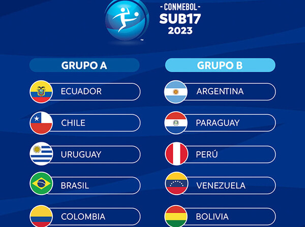 La Albirroja Sub 17 conoce a sus adversarios - APF