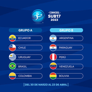 Sub 17: La Albirroja conoce a sus adversarios - ADN Digital