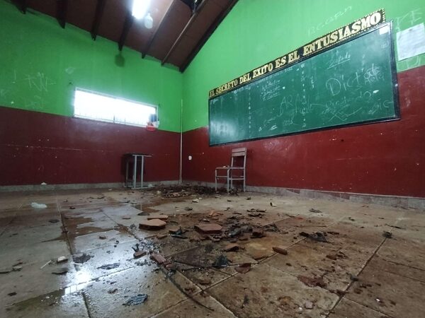 Con o sin FONACIDE, se cae la educación - La Tribuna