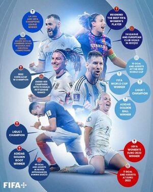 Este lunes se conocerán a los ganadores del The Best 2023