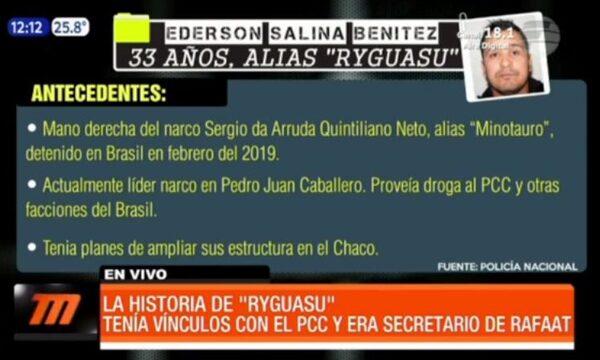 ¿Quién era el narco alias Ryguasu? | Telefuturo