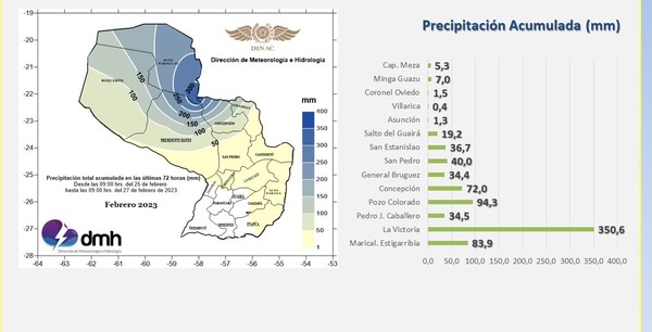 Diario HOY | Impresionantes lluvias: en 72 horas, localidad chaqueña dobló promedio de un mes