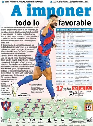 A imponer todo lo favorable - Fútbol - ABC Color