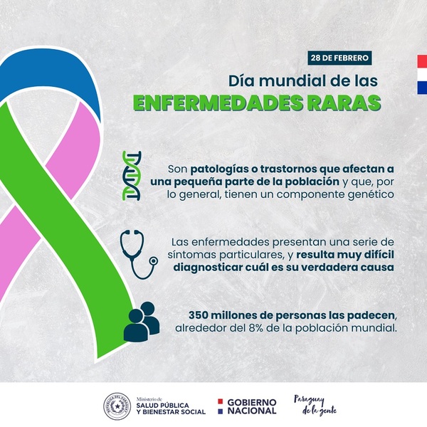 Enfermedades raras: el adecuado tratamiento mejora la calidad de vida del paciente - .::Agencia IP::.