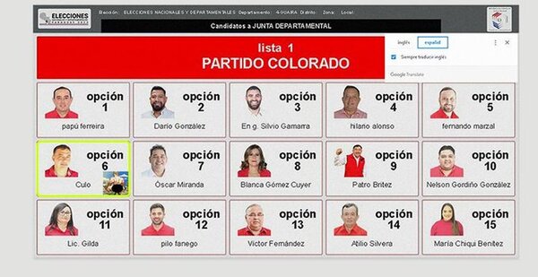 Candidato aparece con el nombre ´culo´ en el departamento de Guairá