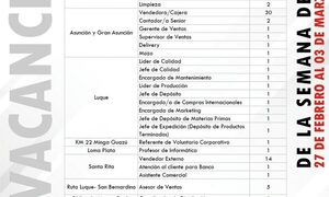 Más de 190 vacancias están disponibles en Vidriera de Empleo del MTEES
