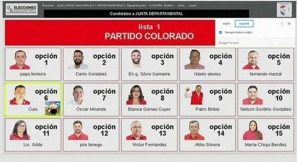 ¿Qué lo que pasa todo? Candidato aparece en boleta de votación como "Culo"