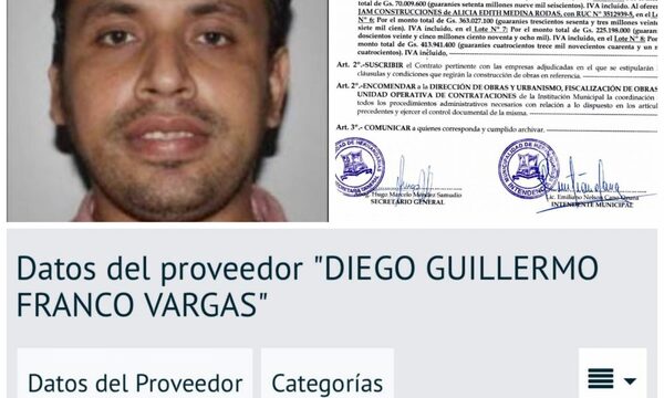 Nelson Cano entregó G. 395 millones a empresa de maletín sancionada por Contrataciones Públicas – Diario TNPRESS