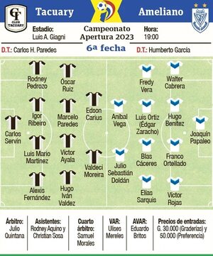 De barrios vecinos se cruzan en Villa Elisa - Fútbol - ABC Color
