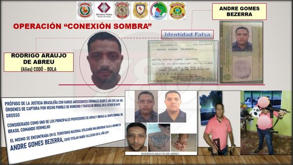 ¿Quién es Rodrigo Araujo de Abreu, el prófugo de la justicia brasileña que usaba cédula de un fallecido? - Megacadena — Últimas Noticias de Paraguay