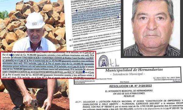 Tras exponer la corrupción del intendente Nelson Cano, firma es beneficiada con adjudicación de G. 350 millones – Diario TNPRESS