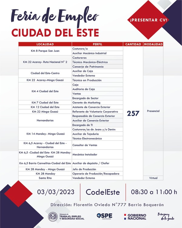 Ministerio de Trabajo realizará una feria de empleo este viernes en CDE - La Clave