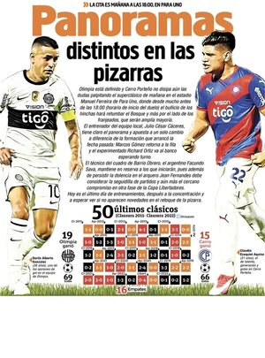 clásico, con panoramas distintos en las pizarras - Fútbol - ABC Color