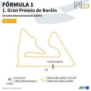 Alonso domina los libres e invita a soñar - ABC Motor 360 - ABC Color