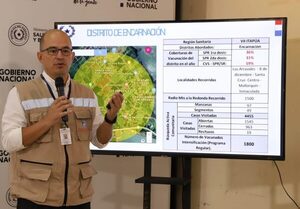 Salud insiste con importancia de vacunación contra sarampión ante brote reciente - Noticias Paraguay
