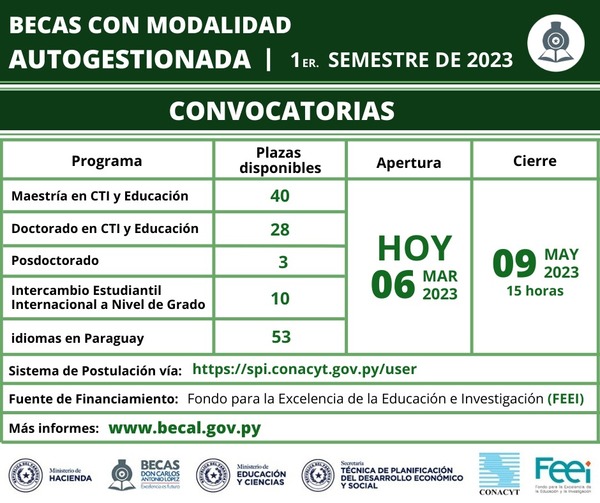 Becal habilita desde hoy postulación a becas con modalidad autogestionada - .::Agencia IP::.