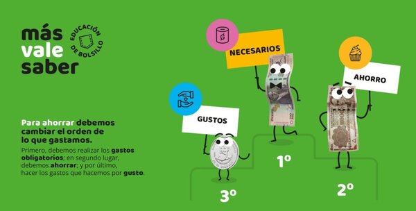 Lanzan campaña sobre el buen uso de herramientas financieras