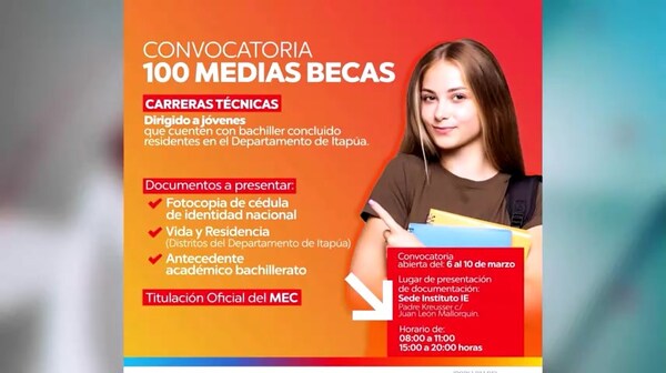 Instituto Internacional de Encarnación lanza 100 becas para carreras técnicas