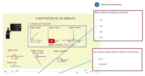 Creación de videolecciones de Matemática con Edpuzzle (2) - Escolar - ABC Color