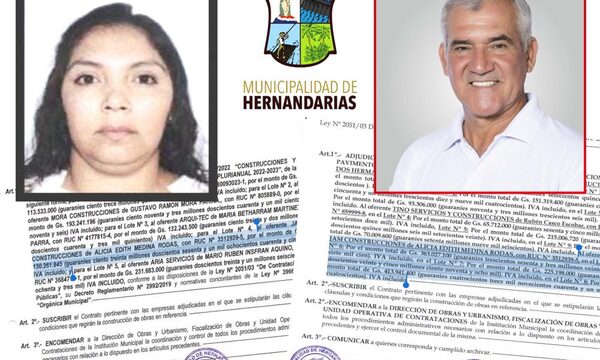 Intendente de Hernandarias benefició sistemáticamente a “superproveedora” con contratos por G. 1.130 millones – Diario TNPRESS