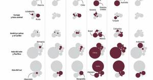 La Nación / Mujeres obtienen pequeñas victorias en el Vaticano