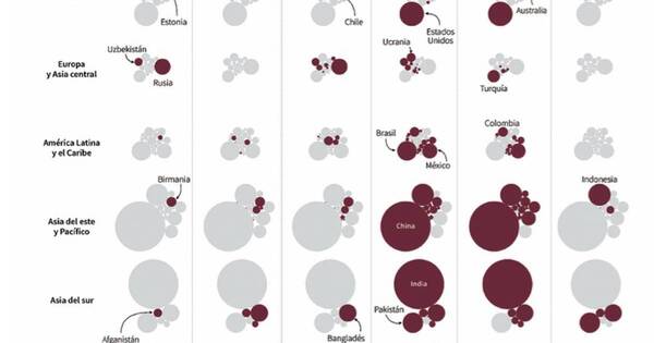 La Nación / Mujeres obtienen pequeñas victorias en el Vaticano
