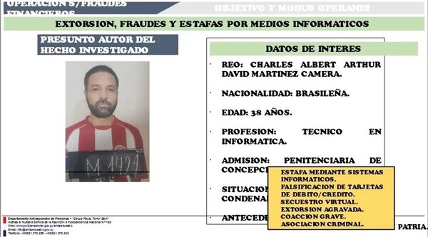 El Hombre de las mil voces: Descubren a reo que seguía estafando desde la cárcel - Unicanal