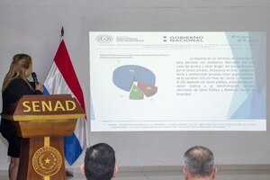 Diario HOY | Presentan resultados del estudio de prevalencia de consumo de drogas en escolares