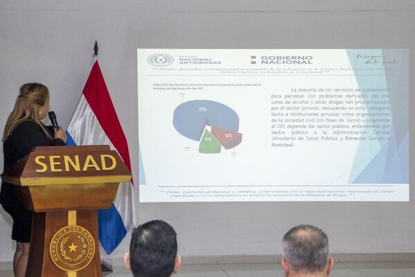Diario HOY | Presentan resultados del estudio de prevalencia de consumo de drogas en escolares