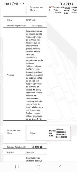 Suman y siguen negociados de Itaipu con empresas de políticos colorados - La Clave