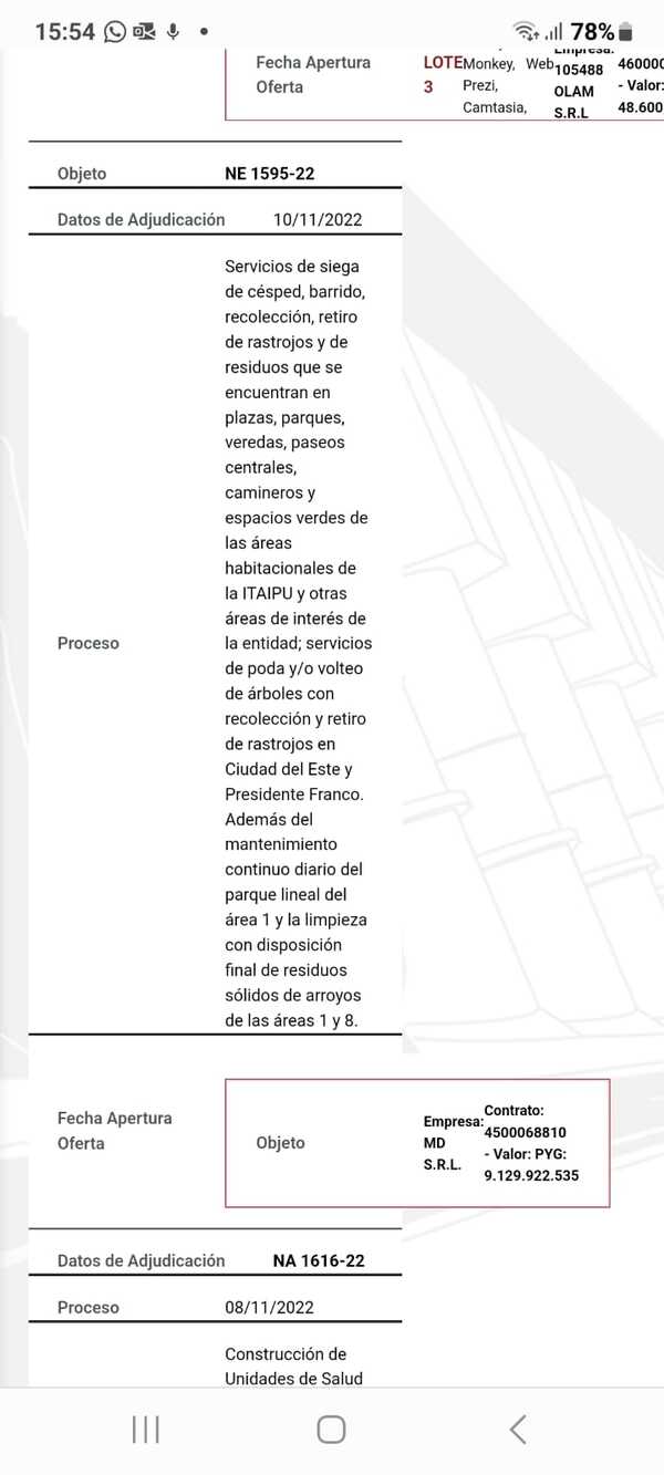 Suman y siguen negociados de Itaipu con empresas de políticos colorados - La Clave
