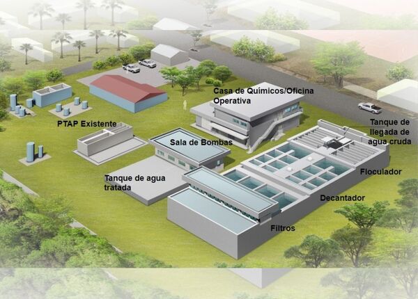 Avanza consultoría de proyecto de agua potable y saneamiento en Villa Hayes - .::Agencia IP::.