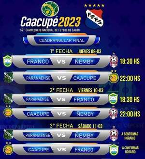 Se juega desde hoy el cuadrangular final del nacional de fútbol de salón - .::Agencia IP::.