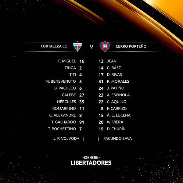 Copa Libertadores de América: Así jugará Cerro Porteño