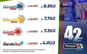 Petropar reduce desde hoy precio de natfas y gas por promo aniversario - El Trueno