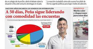La Nación / LN PM: edición mediodía del 10 de marzo