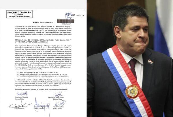 Sanciones a Cartes: Convocan a asamblea para disolución y liquidación anticipada del frigorífico Chajhá - Megacadena — Últimas Noticias de Paraguay