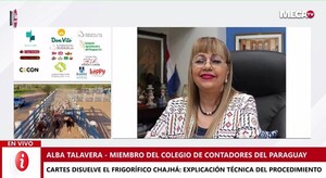 Liquidación de Chajhá implica deshacerse de la totalidad de activos y pasivos - Megacadena — Últimas Noticias de Paraguay