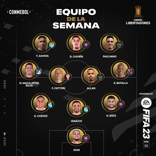 Cerro es la estrella en el equipo ideal de esta semana | 1000 Noticias