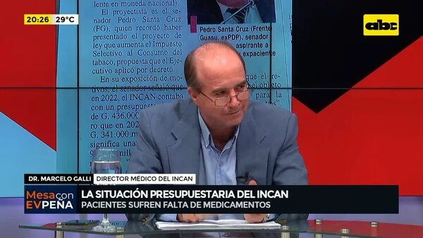 Video: la situación presupuestaria del INCAN - Mesa de Periodistas - ABC Color